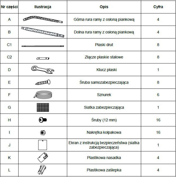 Powierzchnia do skakania z przyszytymi trójkątnymi oczkami (czesc 1 na liscie czesci)