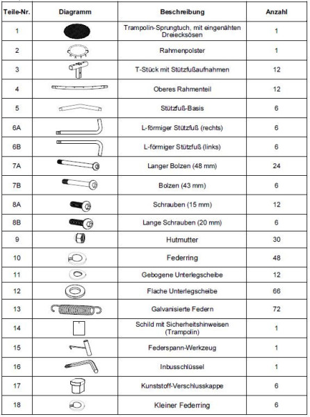 Federn 32er Set (Teil 13 in Teileliste)