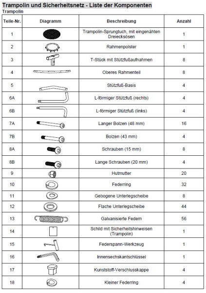 Federn 32er Set (Teil 13 in Teileliste)