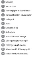 zeitlos Zeitlos Vertrieb