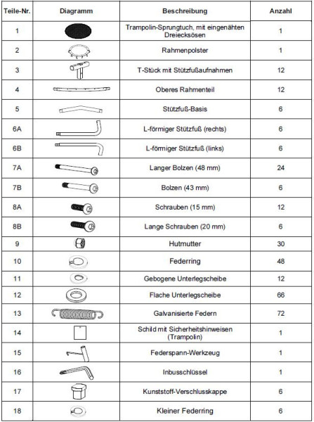 Federn 5er Set (Teil 13 in Teileliste)