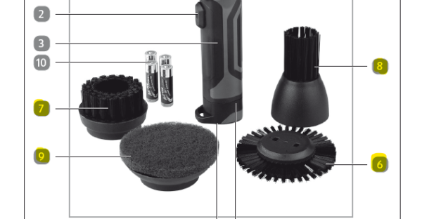 Bürstenset mit Reinigungsmatte Nr.6-9